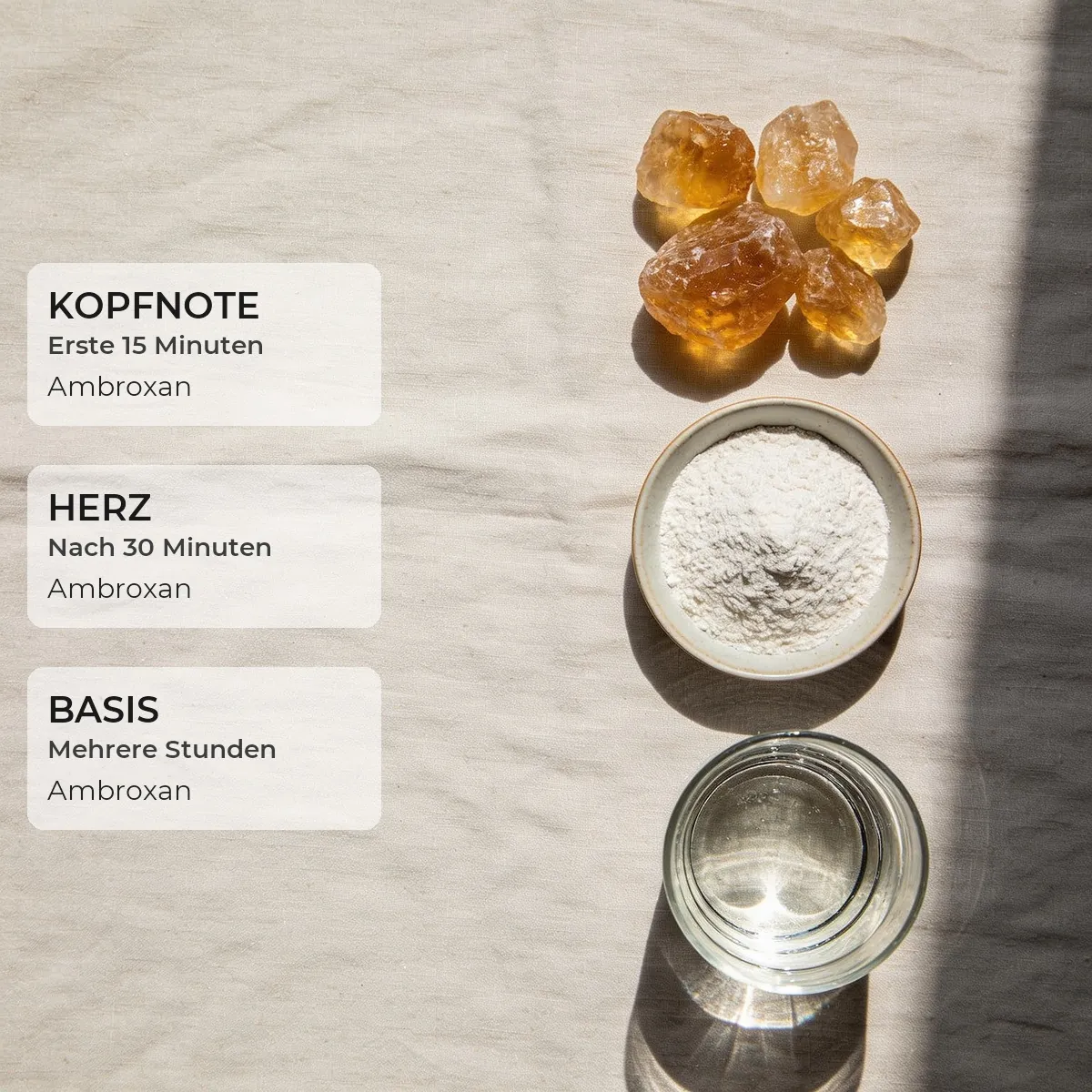 Ambroxan Molecule · Secret 50 ml