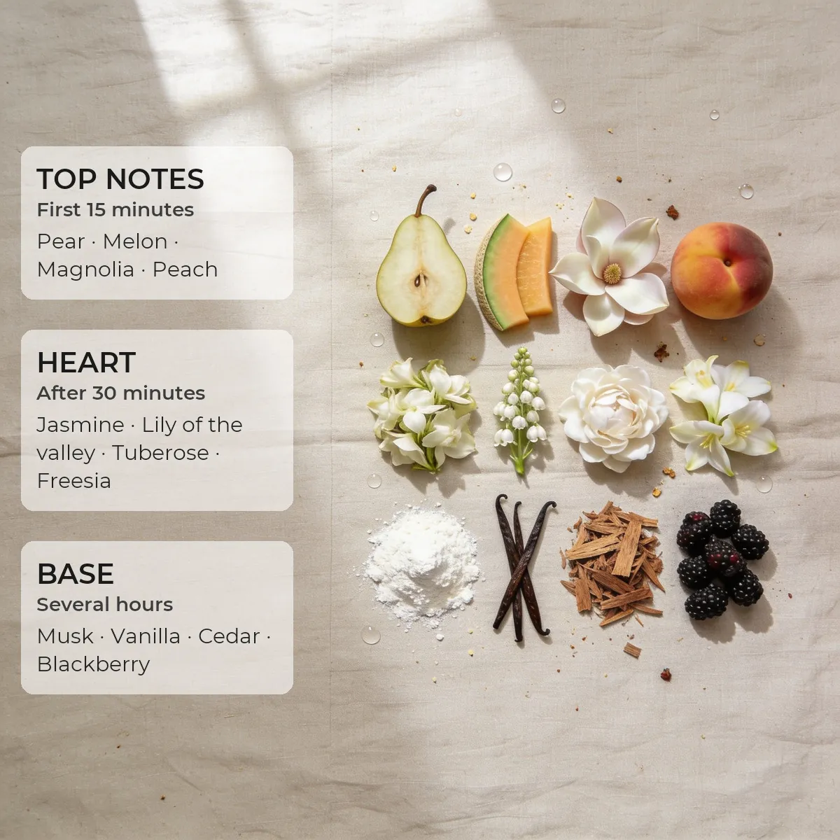I Adore · Accent 50 ml