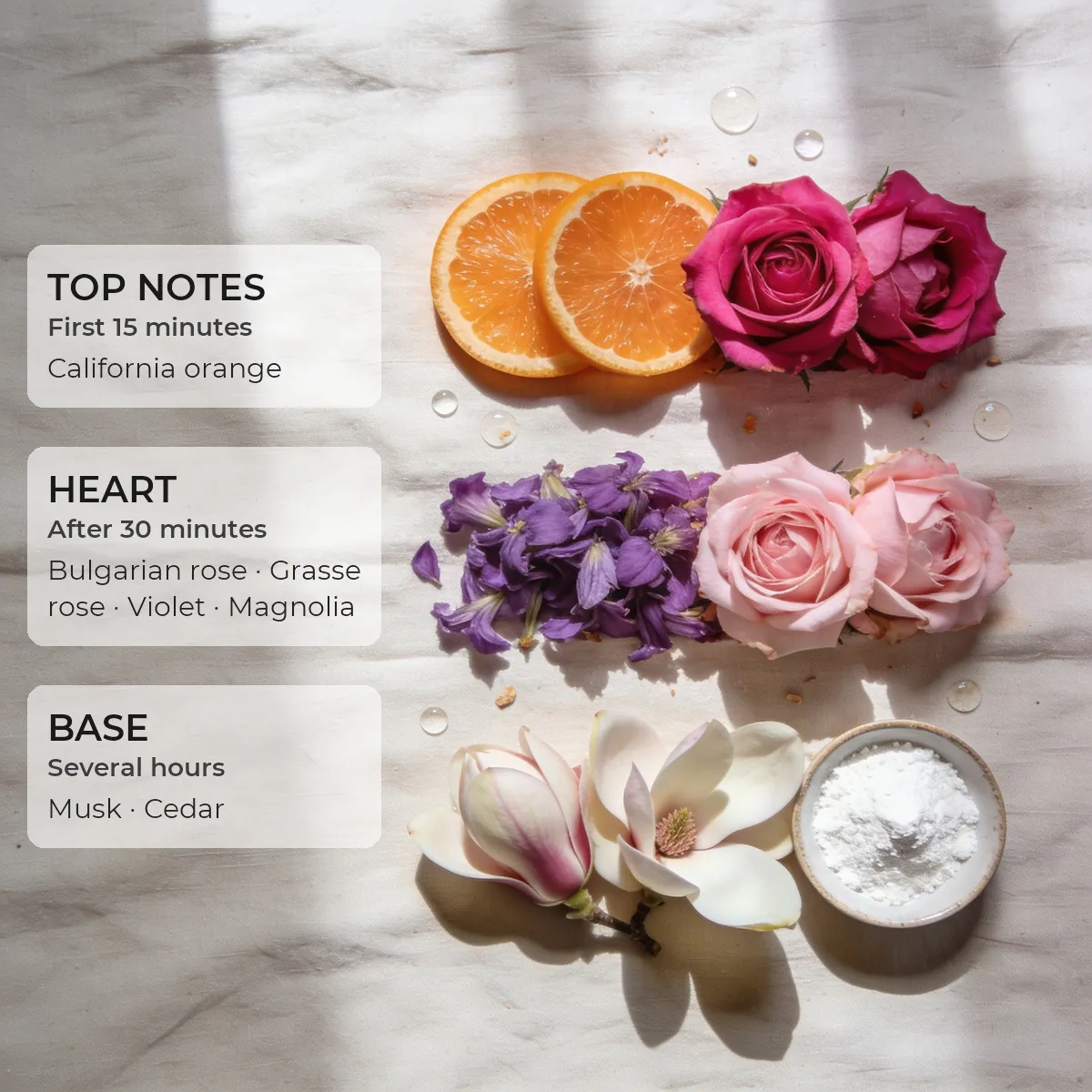 Rose · Secret 50 ml