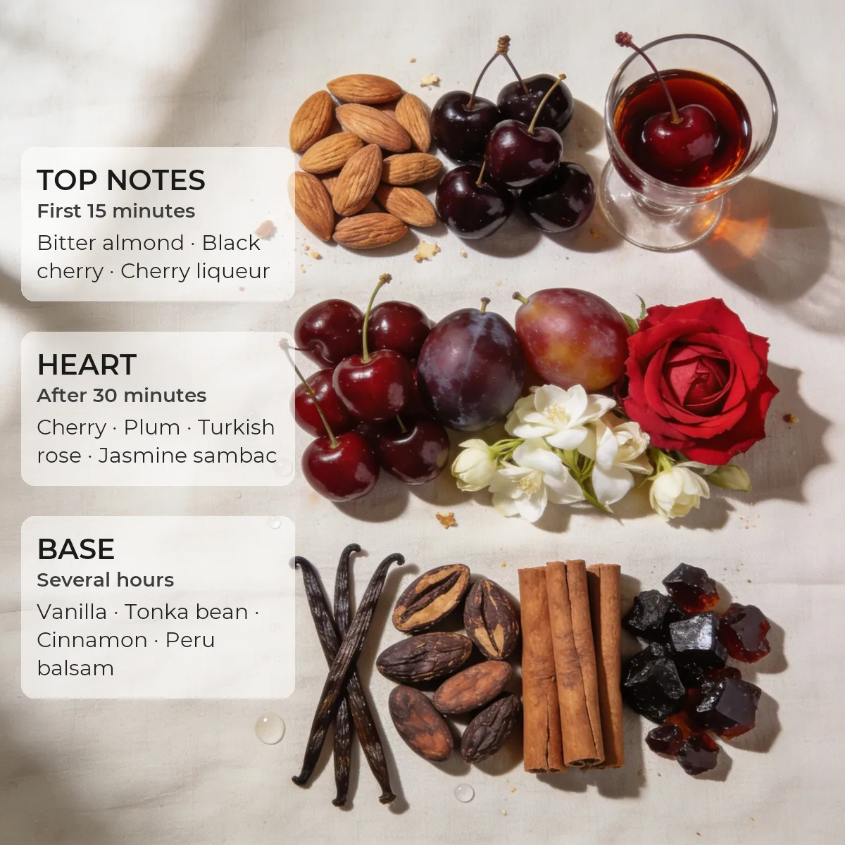 Whispers of Cherry · Accent 50 ml